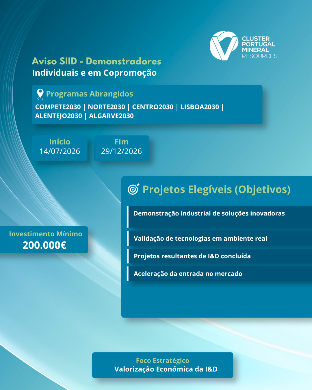 AVISO | SI I&D Empresarial – Projetos Demonstradores