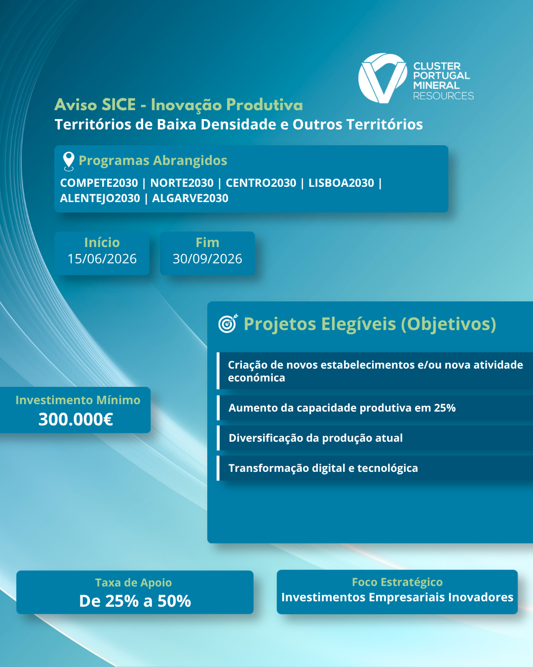 AVISO | SICE – Inovação Produtiva